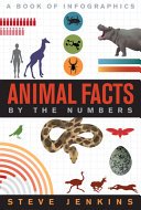 (eBook) Animal Facts (By the Numbers) By Steve Jenkins